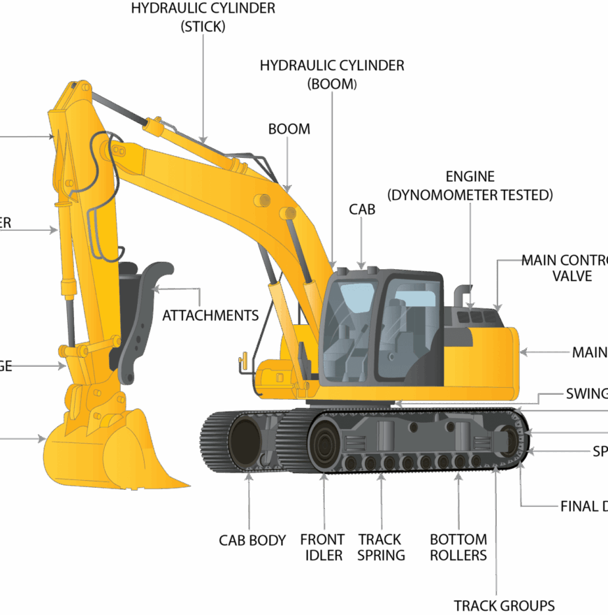 Excavator (2)